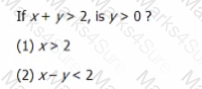 GMAT Question 20